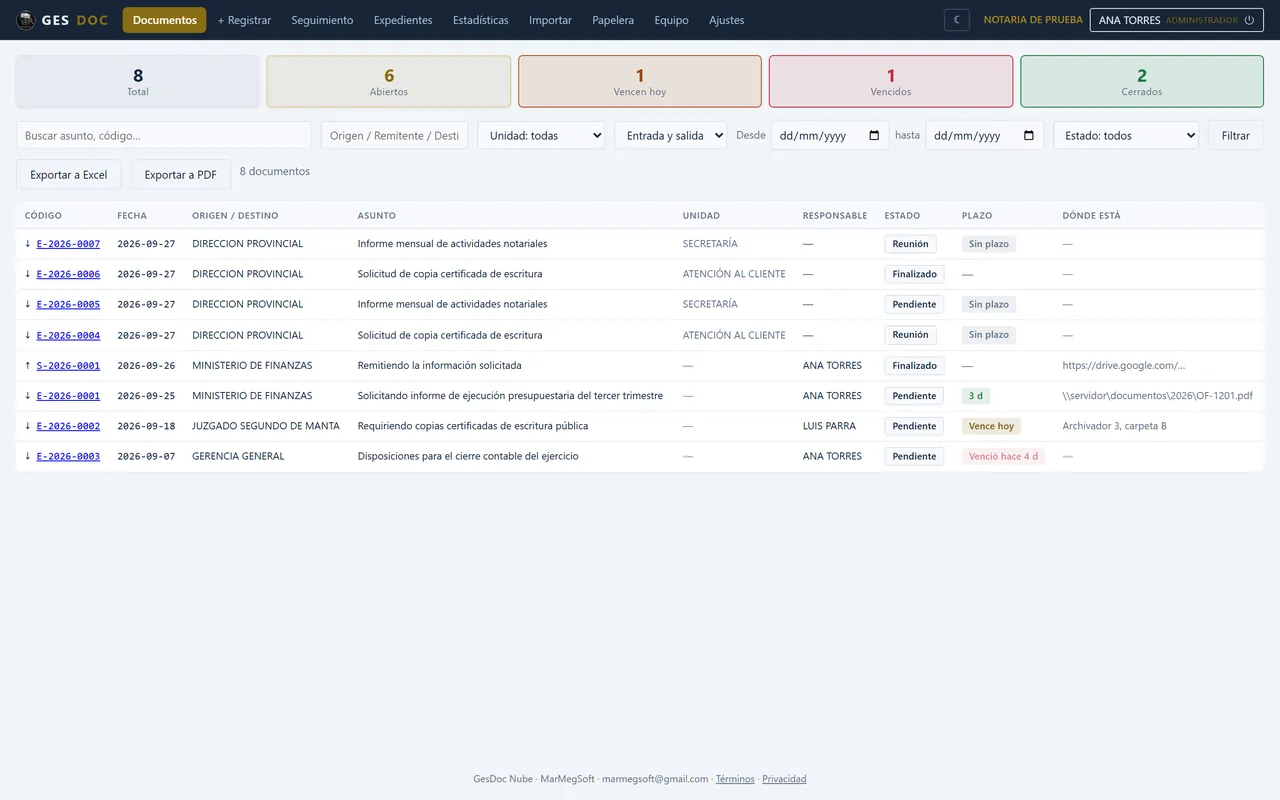 Tablero de GesDoc Nube con contadores, filtros por origen, unidad, sentido y fecha, y la tabla de documentos.